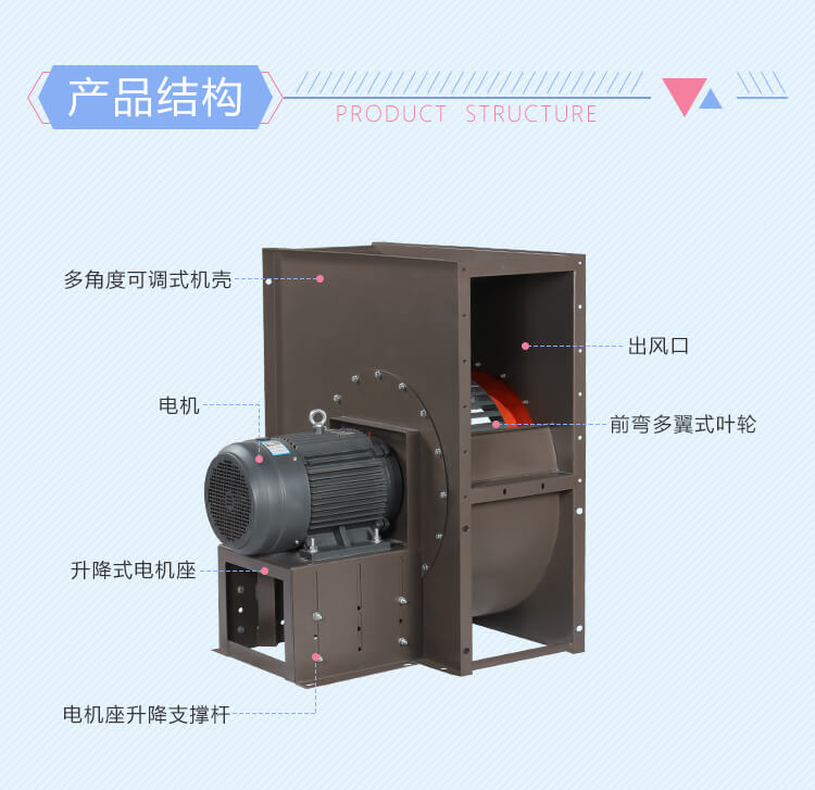 消防排煙離心風機的內部構造是什么？