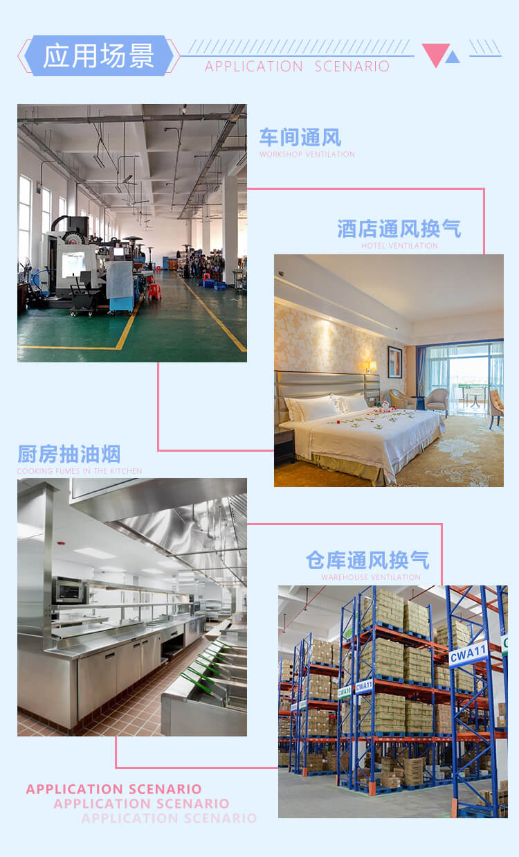  你知道工業風機用在哪里嗎？鄭通離心風機廠家為你講解