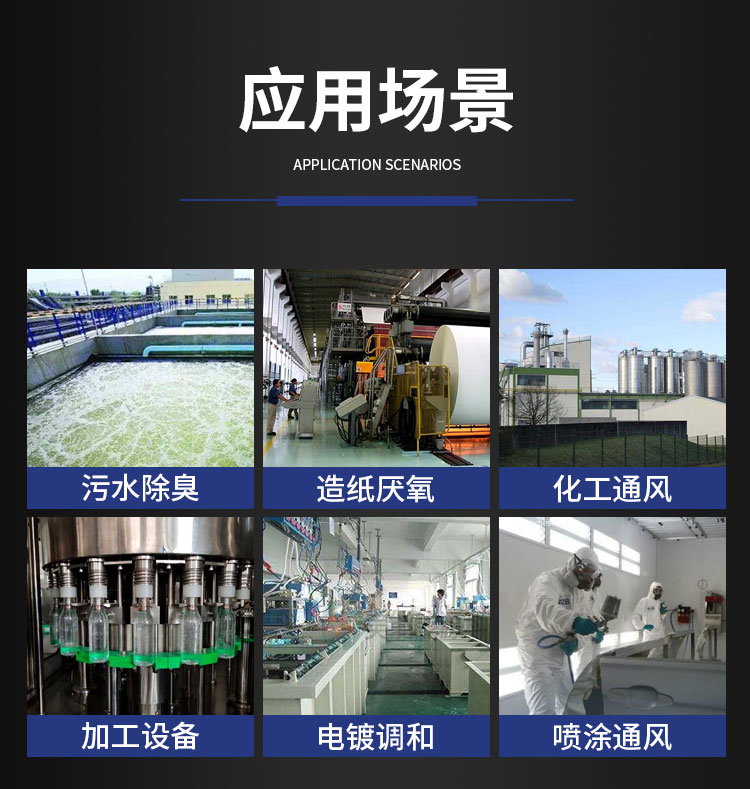 不銹鋼高壓風(fēng)機(jī)的型號(hào)及參數(shù)