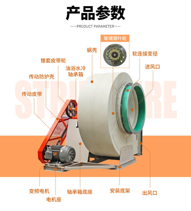 玻璃鋼離心風(fēng)機(jī)的制作成本怎么樣？