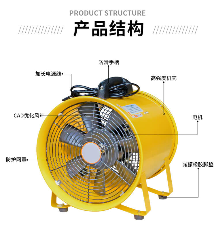  你知道手提式軸流風(fēng)機(jī)的產(chǎn)品結(jié)構(gòu)和特點(diǎn)嗎？看鄭通離心風(fēng)機(jī)廠家的解答