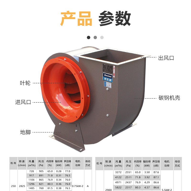 鄭通ZTQ離心通風機